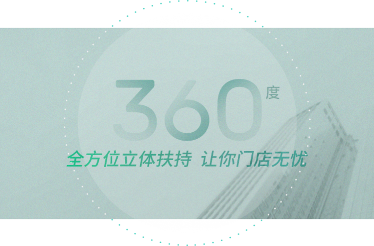媒体广告赋能